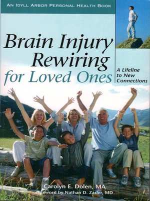 cover image of Brain Injury Rewiring for Loved Ones